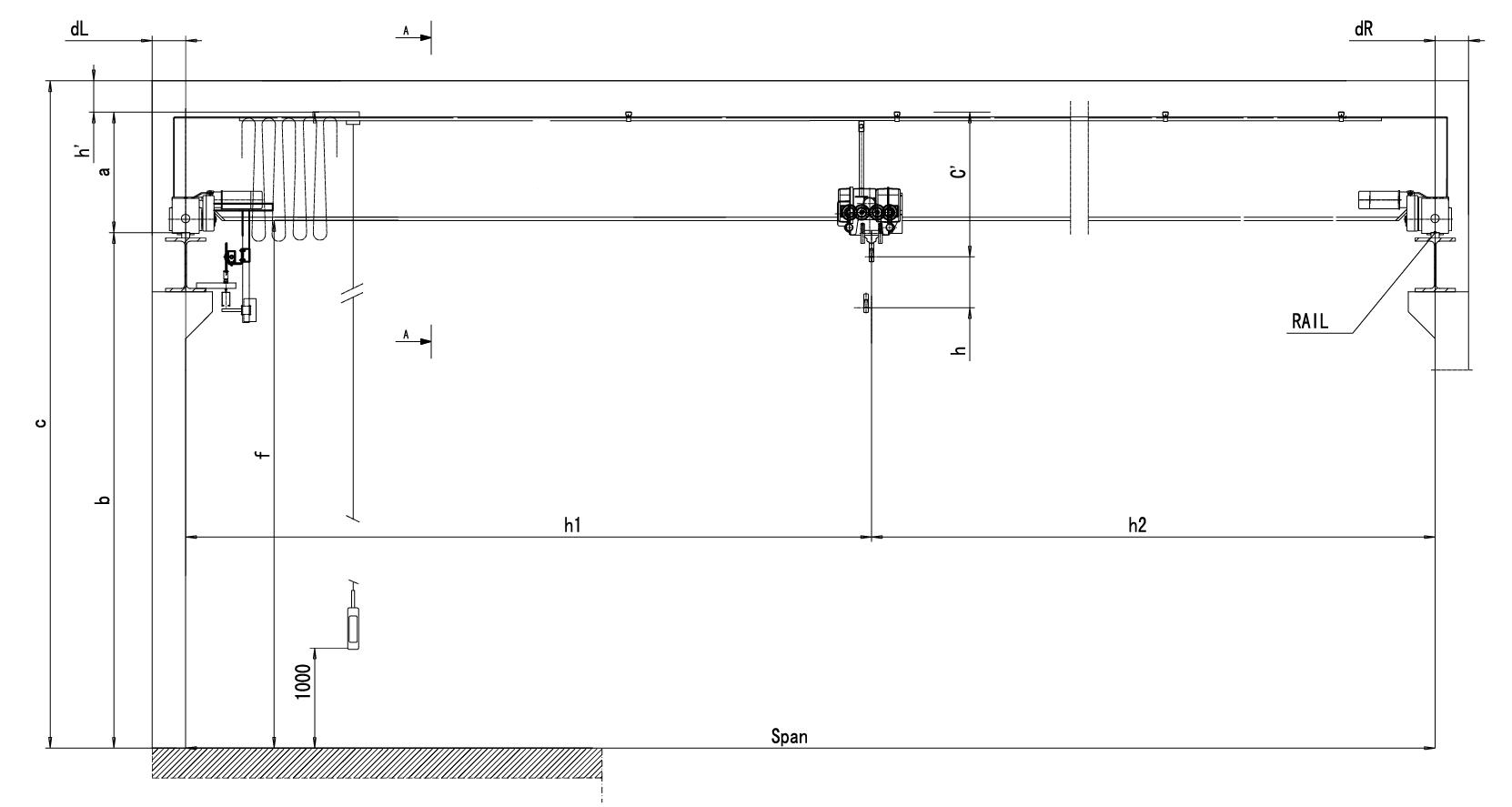 LDO型歐式單梁起重機(jī).jpg LDO型歐式單梁起重機(jī).jpg